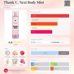 عطر ادکلن تَنک یو، نِکست بادی میست آریانا گرانده - Thank U, Next Body Mist Ariana Grande - بررسی، قیمت و خرید