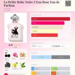 عطر ادکلن لا پتیت روب نوآر لو رز او دو پارفوم گرلن - La Petite Robe Noire L'Eau Rose Eau de Parfum Guerlain - بررسی، قیمت و خرید