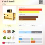 عطر ادکلن فن دی فندی فندی - Fan di Fendi Fendi - بررسی، قیمت و خرید