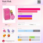 عطر ادکلن وات پینک کوفینلوکس - Watt Pink Cofinluxe - بررسی، قیمت و خرید