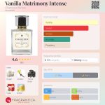 عطر ادکلن وانیلا متریمونی اینتنس چانسو پارفوم - Vanilla Matrimony Intense Chanceux Parfum - بررسی، قیمت و خرید