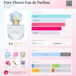 عطر ادکلن پیور فلاور او دو پرفیوم بتی بارکلی - Pure Flower Eau de Parfum Betty Barclay - بررسی، قیمت و خرید