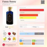 عطر ادکلن فانی بانی الکساندریا فراگرنسز - Funny Bunny Alexandria Fragrances - بررسی، قیمت و خرید