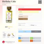 عطر ادکلن بِرث دِی کِیک چرکی نلاکوا - Birthday Cake Cerchi Nell’Acqua - بررسی، قیمت و خرید