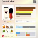 عطر ادکلن گس اورجینال گس - Guess Original Guess - بررسی، قیمت و خرید