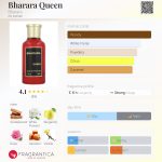 عطر ادکلن بهارارا کویین بحره - Bharara Queen Bharara - بررسی، قیمت و خرید
