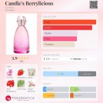 عطر ادکلن کندیز بریلیشس کندیز - Candie's Berrylicious Candie's - بررسی، قیمت و خرید