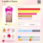 عطر ادکلن کندیز چرم کندیز - Candie's Charm Candie's - بررسی، قیمت و خرید