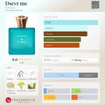 عطر ادکلن دیسکاور می اوِیُر - Dscvr me Éveilleur - بررسی، قیمت و خرید
