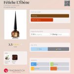 عطر ادکلن فتیش لوبن کریستین لوبوتین - Fétiche L’Ébène Christian Louboutin - بررسی، قیمت و خرید