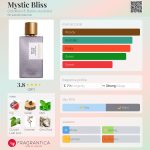 عطر ادکلن میستیک بلیس گلدفیلد اند بنکس استرالیا - Mystic Bliss Goldfield & Banks Australia - بررسی، قیمت و خرید