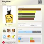عطر ادکلن ایمپروو کوتی - Imprevu Coty - بررسی، قیمت و خرید