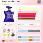 عطر ادکلن باند نامبر وان باند نامبر ناین - Bond Number One Bond No 9 - بررسی، قیمت و خرید