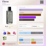 عطر ادکلن فلوری ایتر - Florae Aether - بررسی، قیمت و خرید