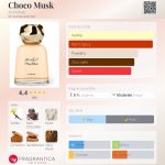 عطر ادکلن چوکو ماسک الرحاب - Choco Musk Al-Rehab - بررسی، قیمت و خرید