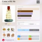 عطر ادکلن کام وید می بوتگا ونتا - Come with Me Bottega Veneta - بررسی، قیمت و خرید