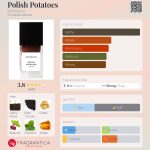 عطر ادکلن پولیش پوتیتوز بوهوباکو - Polish Potatoes Bohoboco - بررسی، قیمت و خرید