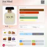 عطر ادکلن زن مایند بوزوان - Zen Mind Besoin - بررسی، قیمت و خرید