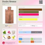 عطر ادکلن دیزایر برنز الفرد دانهیل - Desire Bronze Alfred Dunhill - بررسی، قیمت و خرید