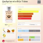 عطر ادکلن کِلکان ما دی ژُتِم ده فی آ لا وانیل - Quelqu'un m'a dit Je T'aime Des Filles a la Vanille - بررسی، قیمت و خرید