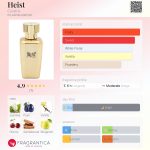 عطر ادکلن هایست کیورترکس - Heist Curatrix - بررسی، قیمت و خرید