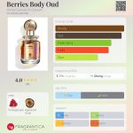 عطر ادکلن بریس بادی عود عبدالصمد القرشی - Berries Body Oud Abdul Samad Al Qurashi - بررسی، قیمت و خرید