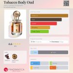 عطر ادکلن توباکو بادی عود عبدالصمد القریشی - Tobacco Body Oud Abdul Samad Al Qurashi - بررسی، قیمت و خرید
