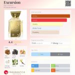 عطر ادکلن اکسکرژن بی پرفیوم - Excursion Bey Parfum - بررسی، قیمت و خرید
