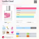 عطر ادکلن وانیلا کلود کلین - Vanilla Cloud Clean - بررسی، قیمت و خرید
