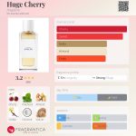 عطر ادکلن یوج چری انجلین - Huge Cherry Angeline - بررسی، قیمت و خرید