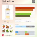 عطر ادکلن بِلَک مولِکول آنجلین - Black Molecule Angeline - بررسی، قیمت و خرید