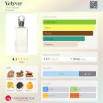 عطر ادکلن وتیور شنتکای - Vetyver Chantecaille - بررسی، قیمت و خرید