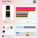 عطر ادکلن اگزاتیک رز فرنچ اونیو - Exotic Rose French Avenue - بررسی، قیمت و خرید