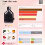 عطر ادکلن نیترو پلاتین دامونت - Nitro Platinum Dumont - بررسی، قیمت و خرید