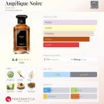 عطر ادکلن آنژلیک نوآر گرلن - Angélique Noire Guerlain - بررسی، قیمت و خرید