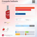 عطر ادکلن فراگولا سالاتا هیلده سولیانی - Fraaagola Saalaaata Hilde Soliani - بررسی، قیمت و خرید