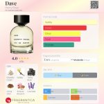 عطر ادکلن دیِو هنری رز - Dave Henry Rose - بررسی، قیمت و خرید