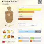 عطر ادکلن کرم کارامل گالف ارکید - Crème Caramel Gulf Orchid - بررسی، قیمت و خرید