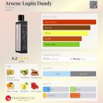 عطر ادکلن آرسن لوپن دندی گرلن - Arsene Lupin Dandy Guerlain - بررسی، قیمت و خرید