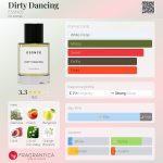 عطر ادکلن درتی دنسینگ اِسِنس - Dirty Dancing ESSNCE - بررسی، قیمت و خرید