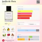 عطر ادکلن ژاردن دو فلور اِسِنس - Jardin de Flora ESSNCE - بررسی، قیمت و خرید