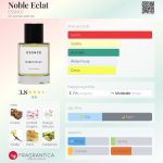 عطر ادکلن نوبل اکلت اِسِنس - Noble Eclat ESSNCE - بررسی، قیمت و خرید