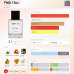 عطر ادکلن پینک هیز اسنس - Pink Haze ESSNCE - بررسی، قیمت و خرید