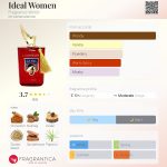 عطر ادکلن آیدل وومن فرگرنس ورد - Ideal Women Fragrance World - بررسی، قیمت و خرید