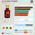 عطر ادکلن ان ایونینگ توایلایت فریگرنس ورلد - An Evening Twilight Fragrance World - بررسی، قیمت و خرید