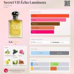 عطر ادکلن سیکرت هفت اکو لومینو آیزنبرگ - Secret VII Écho Lumineux Eisenberg - بررسی، قیمت و خرید