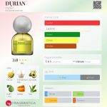 عطر ادکلن دوریان دی.گری - ĐỤRIAN d.grayi - بررسی، قیمت و خرید