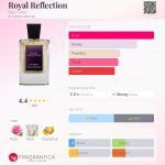 عطر ادکلن رویال رفِلکشن دی تری - Royal Reflection Day Three - بررسی، قیمت و خرید