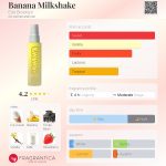عطر ادکلن بنانا میلک شیک الیس بروکلین - Banana Milkshake Ellis Brooklyn - بررسی، قیمت و خرید