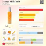 عطر ادکلن منگو میلک‌شیک الیس بروکلین - Mango Milkshake Ellis Brooklyn - بررسی، قیمت و خرید